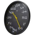 Wall clock Maths, 35cm