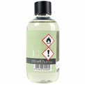 Refill for stick diffuser DIF.S 250ml Verdant escape